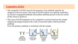 Competitive ELISA
• The competitive ELISA tests for the presence of an antibody specific for
antigens in the test serum. This type of ELISA utilizes two specific antibodies,
an enzyme-conjugated antibody and another antibody present in the test serum
(if the serum is positive).
• This type of ELISA depends on the competitive reaction between the sample
antigen and antigen bound to the wells of microtiter plate with the primary
antibody.
First, the primary antibody is incubated with the sample.
13
 