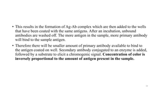 • This results in the formation of Ag-Ab complex which are then added to the wells
that have been coated with the same antigens. After an incubation, unbound
antibodies are washed off. The more antigen in the sample, more primary antibody
will bind to the sample antigen.
• Therefore there will be smaller amount of primary antibody available to bind to
the antigen coated on well. Secondary antibody conjugated to an enzyme is added,
followed by a substrate to elicit a chromogenic signal. Concentration of color is
inversely proportional to the amount of antigen present in the sample.
14
 
