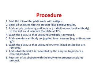 Procedure
1. Coat the micro titer plate wells with antigen.
2. Block all unbound sites to prevent false positive results.
3. Add sample containing antibody (e.g. rabbit monoclonal antibody)
to the wells and incubate the plate at 37°c.
4. Wash the plate, so that unbound antibody is removed.
5. Add secondary antibody conjugated to an enzyme (e.g. anti- mouse
IgG).
6. Wash the plate, so that unbound enzyme-linked antibodies are
removed.
7. Add substrate which is converted by the enzyme to produce a
colored product.
8. Reaction of a substrate with the enzyme to produce a colored
product.
 