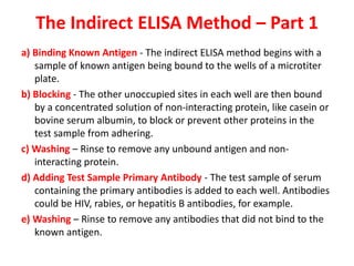 The Indirect ELISA Method – Part 1
a) Binding Known Antigen - The indirect ELISA method begins with a
sample of known antigen being bound to the wells of a microtiter
plate.
b) Blocking - The other unoccupied sites in each well are then bound
by a concentrated solution of non-interacting protein, like casein or
bovine serum albumin, to block or prevent other proteins in the
test sample from adhering.
c) Washing – Rinse to remove any unbound antigen and non-
interacting protein.
d) Adding Test Sample Primary Antibody - The test sample of serum
containing the primary antibodies is added to each well. Antibodies
could be HIV, rabies, or hepatitis B antibodies, for example.
e) Washing – Rinse to remove any antibodies that did not bind to the
known antigen.
 