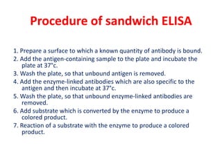 Procedure of sandwich ELISA
1. Prepare a surface to which a known quantity of antibody is bound.
2. Add the antigen-containing sample to the plate and incubate the
plate at 37°c.
3. Wash the plate, so that unbound antigen is removed.
4. Add the enzyme-linked antibodies which are also specific to the
antigen and then incubate at 37°c.
5. Wash the plate, so that unbound enzyme-linked antibodies are
removed.
6. Add substrate which is converted by the enzyme to produce a
colored product.
7. Reaction of a substrate with the enzyme to produce a colored
product.
 