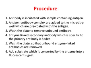 Procedure
1. Antibody is incubated with sample containing antigen.
2. Antigen-antibody complex are added to the microtitre
well which are pre-coated with the antigen.
3. Wash the plate to remove unbound antibody.
4. Enzyme linked secondary antibody which is specific to
the primary antibody is added.
5. Wash the plate, so that unbound enzyme-linked
antibodies are removed.
6. Add substrate which is converted by the enzyme into a
fluorescent signal.
 