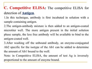 Competitive Elisa Microbe Notes.pdf Enzyme linked immunosorbent assay techniques | PPT