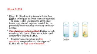 ELISA..and its types pptx M.Rashid 6053.pptx
