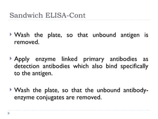 Enzyme linked immunosorbent assay (ELISA) | PPT