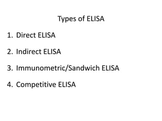 Types of ELISA
1. Direct ELISA
2. Indirect ELISA
3. Immunometric/Sandwich ELISA
4. Competitive ELISA
 