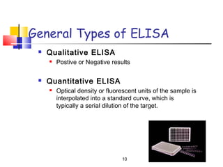 Elisa ppt nitub-02 | PPT