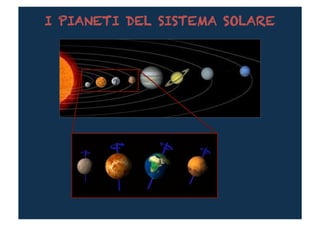 I PIANETI DEL SISTEMA SOLARE
 