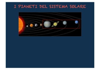 I PIANETI DEL SISTEMA SOLARE
 