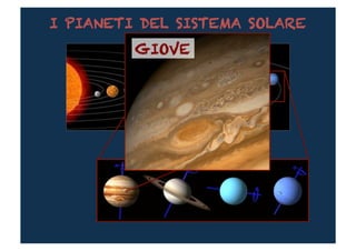 I PIANETI DEL SISTEMA SOLARE
         GIOVE	
  
 