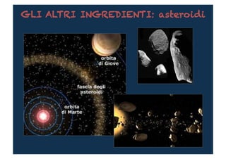 GLI ALTRI INGREDIENTI: asteroidi
 