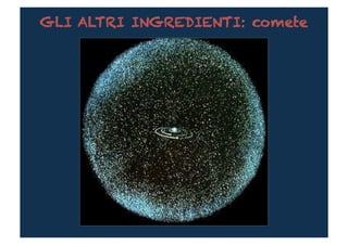 GLI ALTRI INGREDIENTI: comete
 