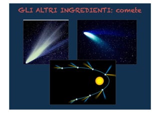 GLI ALTRI INGREDIENTI: comete
 