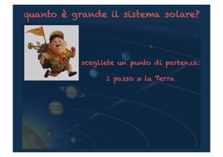 quanto è grande il sistema solare?




           scegliete un punto di partenza:

                 1 passo = la Terra
 