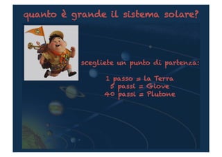 quanto è grande il sistema solare?




           scegliete un punto di partenza:

                 1 passo = la Terra
                  5 passi = Giove
                 40 passi = Plutone
 