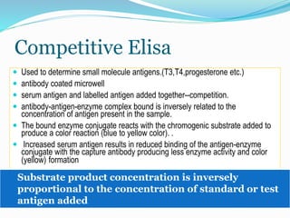 Competitive Elisa
 Used to determine small molecule antigens.(T3,T4,progesterone etc.)
 antibody coated microwell
 serum antigen and labelled antigen added together--competition.
 antibody-antigen-enzyme complex bound is inversely related to the
concentration of antigen present in the sample.
 The bound enzyme conjugate reacts with the chromogenic substrate added to
produce a color reaction (blue to yellow color). .
 Increased serum antigen results in reduced binding of the antigen-enzyme
conjugate with the capture antibody producing less enzyme activity and color
(yellow) formation
Substrate product concentration is inversely
proportional to the concentration of standard or test
antigen added
 