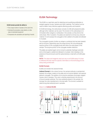 Elisa technical-guide | PDF