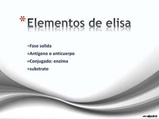 =Fase solida
=Antígeno o anticuerpo
=Conjugado: enzima
=substrato
*