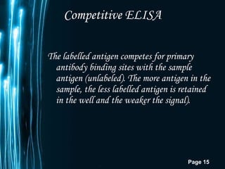 Competitive ELISA The labelled antigen competes for primary antibody binding sites with the sample antigen (unlabeled). The more antigen in the sample, the less labelled antigen is retained in the well and the weaker the signal). 