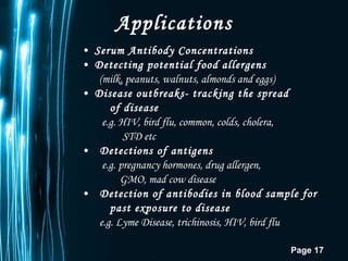 Applications Serum Antibody Concentrations Detecting potential food allergens  (milk, peanuts, walnuts, almonds and eggs) Disease outbreaks- tracking the spread  of disease   e.g. HIV, bird flu, common, colds, cholera,  STD etc Detections of antigens e.g. pregnancy hormones, drug allergen,  GMO, mad cow disease Detection of antibodies in blood sample for  past exposure to disease e.g. Lyme Disease, trichinosis, HIV, bird flu 