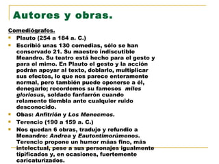 Autores y obras. Comediógrafos. Plauto (254 a 184 a. C.) Escribió unas 130 comedias, sólo se han conservado 21. Su maestro indiscutible Meandro. Su teatro está hecho para el gesto y para el mimo. En Plauto el gesto y la acción podrán apoyar al texto, doblarlo, multiplicar sus efectos, lo que nos parece enteramente normal, pero también puede oponerse a él, denegarlo; recordemos su famosos  miles gloriosus , soldado fanfarrón cuando relamente tiembla ante cualquier ruido desconocido. Obas:  Anfitrión  y  Los Menecmos. Terencio (190 a 159 a. C.) Nos quedan 6 obras, tradujo y refundio a Menandro:  Andrea  y  Eautontimorúmenos . Terencio propone un humor máas fino, más intelectual, pese a sus personajes igualmente tipificados y, en ocasiones, fuertemente caricaturizados. 