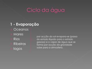 1 - Evaporação Oceanos Mares Rios Ribeiras lagos  por acção do sol evapora-se (passa do estado líquido para o estado gasoso) e o vapor de água que se forma por acção da gravidade sobe para a atmosfera. 