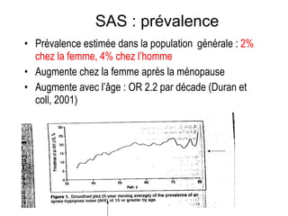 SAS : prévalence Prévalence estimée dans la population  générale :  2% chez la femme, 4% chez l’homme Augmente chez la femme après la ménopause Augmente avec l’âge : OR 2.2 par décade (Duran et coll, 2001) 