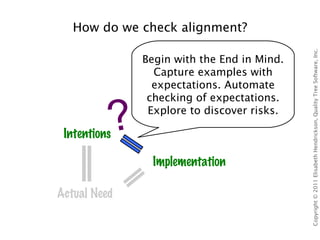 How do we check alignment? Begin with the End in Mind. Capture examples with expectations. Automate checking of expectatio...