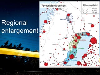 Urban populationTerritorial enlargement
Regional
enlargement
 