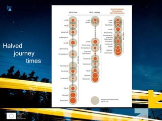 Halved
journey
times
 