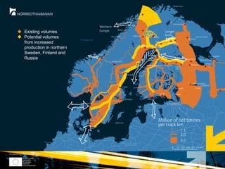  Existing volumes
 Potential volumes
from increased
production in northern
Sweden, Finland and
Russia
 