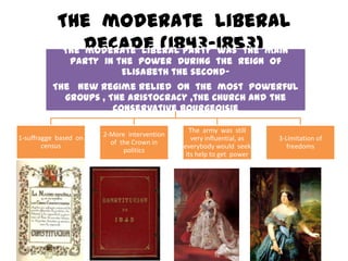 The moderate liberal
            The decade (1843-1853) main
                moderate liberal party was the
               party in the power during the reign of
                         Elisabeth the second-
          The new regime relied on the most powerful
            groups , The Aristocracy ,the Church and the
                      Conservative bourgeoisie

                                               The army was still
1-suffragge based on   2-More intervention
                                                very influential, as   3-Limitation of
        census           of the Crown in
                                             everybody would seek         freedoms
                             politics
                                              its help to get power
 