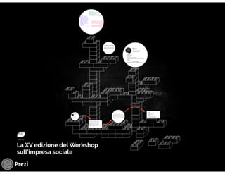 La XV edizione del Workshop sull’impresa sociale: struttura, contenuti, proposte | Elisa Chiaf