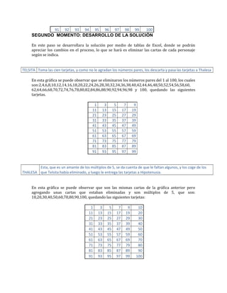 91 92 93 94 95 96 97 98 99 100
SEGUNDO MOMENTO: DESARROLLO DE LA SOLUCIÓN
En este paso se desarrollara la solución por medio de tablas de Excel, donde se podrán
apreciar los cambios en el proceso, lo que se hará es eliminar las cartas de cada personaje
según se indica.
TELSITA Toma las cien tarjetas, y como no le agradan los números pares, los descarta y pasa las tarjetas a Thalesa
En esta gráfica se puede observar que se eliminaron los números pares del 1 al 100, los cuales
son:2,4,6,8,10,12,14,16,18,20,22,24,26,28,30,32,34,36,38,40,42,44,46,48,50,52,54,56,58,60,
62,64,66,68,70,72,74,76,78,80,82,84,86,88,90,92,94,96,98 y 100, quedando las siguientes
tarjetas.
1 3 5 7 9
11 13 15 17 19
21 23 25 27 29
31 33 35 37 39
41 43 45 47 49
51 53 55 57 59
61 63 65 67 69
71 73 75 77 79
81 83 85 87 89
91 93 95 97 99
THALESA
Esta, que es un amante de los múltiplos de 5, se da cuenta de que le faltan algunos, y los coge de los
que Telsita había eliminado, y luego le entrega las tarjetas a Hipotenusia.
En esta gráfica se puede observar que son las mismas cartas de la gráfica anterior pero
agregando unas cartas que estaban eliminadas y son múltiplos de 5, que son:
10,20,30,40,50,60,70,80,90,100, quedando las siguientes tarjetas:
1 3 5 7 9 10
11 13 15 17 19 20
21 23 25 27 29 30
31 33 35 37 39 40
41 43 45 47 49 50
51 53 55 57 59 60
61 63 65 67 69 70
71 73 75 77 79 80
81 83 85 87 89 90
91 93 95 97 99 100
 