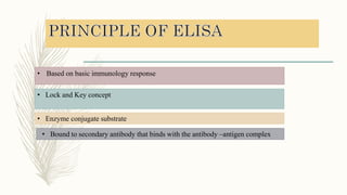 • Based on basic immunology response
• Lock and Key concept
• Enzyme conjugate substrate
• Bound to secondary antibody that binds with the antibody –antigen complex
 
