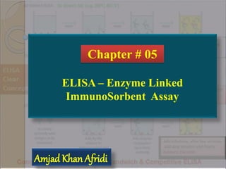 ELISA – Enzyme Linked
ImmunoSorbent Assay
Amjad Khan Afridi
Chapter # 05
 
