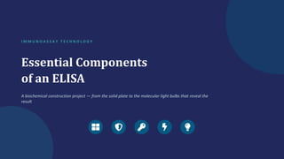 Comprehensive Guide to ELISA Immunoassay Technology Components and ...