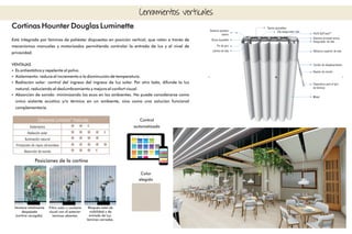 Cortinas Hounter Douglas Luminette
Está integrada por láminas de poliéster dispuestas en posición vertical, que rotan a través de
mecanismos manuales y motorizados permitiendo controlar la entrada de luz y el nivel de
privacidad.
VENTAJAS
Ÿ Es antiestática y repelente al polvo.
Ÿ Aislamiento: reduce el incremento o la disminución de temperatura.
Ÿ Radiación solar: control del ingreso del ingreso de luz solar. Por otro lado, difunde la luz
natural, reduciendo el deslumbramiento y mejora el confort visual.
Ÿ Absorción de sonido: minimizando los ecos en los ambientes. No puede considerarse como
único aislante acústico y/o térmico en un ambiente, sino como una solución funcional
complementaria.
Cerramientos verticales
Ventana totalmente
despejada
(cortina recogida).
Filtro solar y contacto
visual con el exterior:
láminas abiertas.
Bloqueo total de
visibilidad y de
entrada de luz:
láminas cerradas.
Posiciones de la cortina
Color
elegido
Control
automatizado
 
