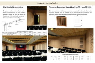 Cerramientos verticales
Cortina telón acústico
Se propone colocar en auditorio cortina
telón acústico tricapa en pana sintética
pesada al frente, al 50% de riqueza de
frunce, con riel motorizado y mando a
distancia, con tratamiento ignífugo.
125Hz 250Hz 500Hz 1000Hz 2000Hz 4000Hz
0.07 0.37 0.49 0.81 0.65 0.54
Telón acústico tricapa Motorizado y manual
ignífugo (con densidad de 500gr/m2 y
fruncido al 50%)
Trampa de graves Streckkod Hp 63 Hz a 125 Hz
Está compuesta de un núcleo espuma acústica y su acabado es de madera barnizado
o lacado; diseñada para ser instalada en los córner de la sala, cuenta con una
estructura exterior rígida de madera y una terminación frontal con ranurado.
Coecientes absorción acústica
Coecientes absorción acústica
 