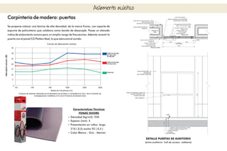 Aislamiento acústico
Carpintería de madera: puertas
Se propone colocar una lámina de alta densidad, de la marca Fonac, con soporte de
espuma de poliuretano que colabora como banda de desacople. Posee un elevado
índice de aislamiento sonoro para un amplio rango de frecuencias. Además revestir la
puerta con el panel CG Platten Mad, lo que atenuará el sonido.
DETALLE PUERTAS DE AUDITORIO
(entre auditorio- hall de acceso- cafetería)
Características Técnicas
FONAC DOORS
Ÿ Densidad (kg/m3): 930
Ÿ Espesor (mm): 5
Ÿ Presentación en rollos: largo
210 ( 0,5) ancho 92 ( 0,5 )
Ÿ Color Blanco - Gris - Marrón
 