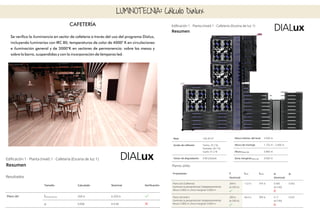 LUMINOTECNIA: Cálculo Dialux
CAFETERÍA
Se verica la iluminancia en sector de cafetería a través del uso del programa Dialux,
incluyendo luminarias con IRC 80, temperaturas de color de 4000° K en circulaciones
e iluminación general y de 3000°K en sectores de permanencia: sobre las mesas y
sobre la barra, suspendidas y con la incorporación de lámparas led.
 