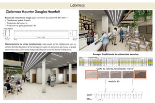 Cielorraso Hounter Douglas Hearfelt
Ensayo de reacción al fuego según normativa Europea UNE-EN13501-1:
Ÿ Clasicación global: Clase B.
Ÿ Producción de humo: s1.
Ÿ Producción de gotas/particulas: d0.
Cielorrasos
Ensayo. Coeciente de absorción acústica
Carta de colores, tonalidades “tierra”
Módulo 80
Mantenimiento de otras instalaciones: cada panel se ja sólidamente con un
sistema de traba de presión al riel portapanel sujeto a la estructura, por lo que se puede
desmontar cada uno en forma independiente para revisar las demás instalaciones.
 