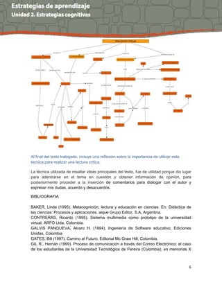 6
Al final del texto trabajado, incluye una reflexión sobre la importancia de utilizar esta
técnica para realizar una lectura crítica.
La técnica utilizada de resaltar ideas principales del texto, fue de utilidad porque dio lugar
para adentrarse en el tema en cuestión y obtener información de opinión, para
posteriormente proceder a la inserción de comentarios para dialogar con el autor y
expresar mis dudas, acuerdo y desacuerdos.
BIBLIOGRAFIA
BAKER, Linda (1995). Metacognición, lectura y educación en ciencias. En: Didáctica de
las ciencias: Procesos y aplicaciones, aique Grupo Editor, S.A, Argentina.
CONTRERAS, Ricardo (1995), Sistema multimedia como prototipo de la universidad
virtual, ARFO Ltda, Colombia.
GALVIS PANQUEVA, Alvaro H. (1994), Ingeniería de Software educativo, Ediciones
Unidas, Colombia
GATES, Bill (1997). Camino al Futuro, Editorial Mc Graw Hill, Colombia.
GIL R., Hernán (1999). Proceso de comunicación a través del Correo Electrónico: el caso
de los estudiantes de la Universidad Tecnológica de Pereira (Colombia), en memorias X
 