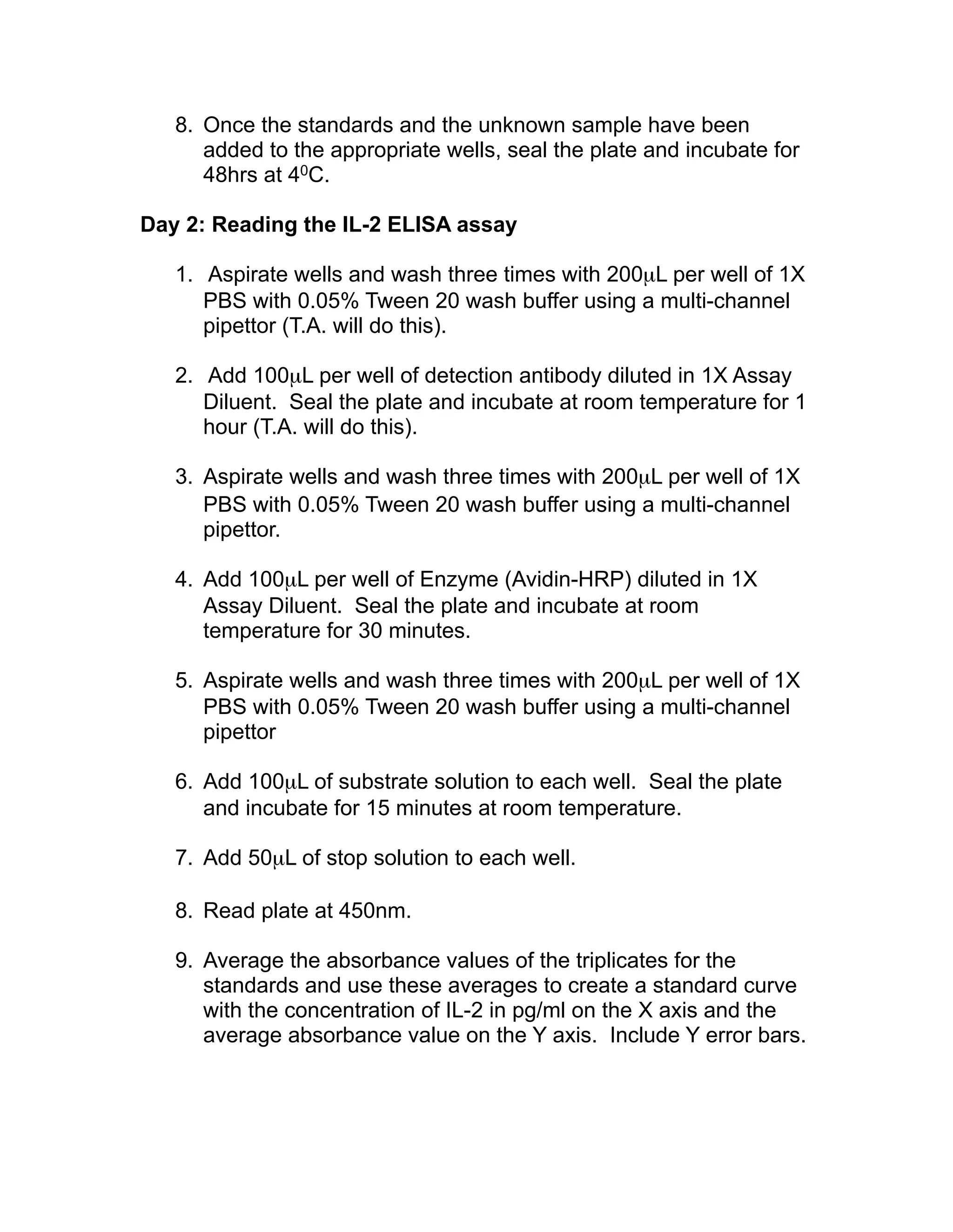 8. Once the standards and the unknown sample have been
      added to the appropriate wells, seal the plate and incubate for
      48hrs at 40C.

Day 2: Reading the IL-2 ELISA assay

   1. Aspirate wells and wash three times with 200µL per well of 1X
      PBS with 0.05% Tween 20 wash buffer using a multi-channel
      pipettor (T.A. will do this).

   2. Add 100µL per well of detection antibody diluted in 1X Assay
      Diluent. Seal the plate and incubate at room temperature for 1
      hour (T.A. will do this).

   3. Aspirate wells and wash three times with 200µL per well of 1X
      PBS with 0.05% Tween 20 wash buffer using a multi-channel
      pipettor.

   4. Add 100µL per well of Enzyme (Avidin-HRP) diluted in 1X
      Assay Diluent. Seal the plate and incubate at room
      temperature for 30 minutes.

   5. Aspirate wells and wash three times with 200µL per well of 1X
      PBS with 0.05% Tween 20 wash buffer using a multi-channel
      pipettor

   6. Add 100µL of substrate solution to each well. Seal the plate
      and incubate for 15 minutes at room temperature.

   7. Add 50µL of stop solution to each well.

   8. Read plate at 450nm.

   9. Average the absorbance values of the triplicates for the
      standards and use these averages to create a standard curve
      with the concentration of IL-2 in pg/ml on the X axis and the
      average absorbance value on the Y axis. Include Y error bars.
 