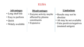 ELISA | PPTX