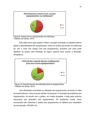14
Figura 9: Acesso livre a equipamentos da Instituição.
Trabalho de Campo, 2012.
Este dado serve para explicar melhor a questão levantada na questão anterior
ligada à disponibilidade dos equipamentos. Assim se verifica que existe uma diferença
de 10% a mais com acesso livre aos equipamentos, enquanto que outra parte
depende de passar pela liberação de algum superior para ocorrer a liberação.
(FIGURA 9).
Figura 10: Suporte técnico da instituição para os equipamentos.
Trabalho de campo, 2012.
Uma dificuldade encontrada na utilização dos equipamentos na escola é a falta
de suporte técnico, como se pode verificar na pesquisa. A resolução de problemas dos
equipamentos, de acordo com o gráfico, em muitas situações, é feita pelos próprios
educandos que entendem dos equipamentos. Os problemas muitas vezes
encontrados são referentes à quebra dos equipamentos ou defeitos que necessitam
de manutenção. (FIGURA 10).
 