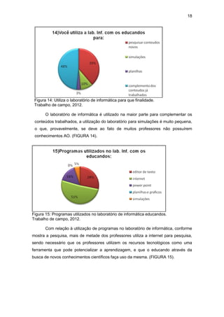 18
Figura 14: Utiliza o laboratório de informática para que finalidade.
Trabalho de campo, 2012.
O laboratório de informática é utilizado na maior parte para complementar os
conteúdos trabalhados, a utilização do laboratório para simulações é muito pequena,
o que, provavelmente, se deve ao fato de muitos professores não possuírem
conhecimentos AO. (FIGURA 14).
Figura 15: Programas utilizados no laboratório de informática educandos.
Trabalho de campo, 2012.
Com relação à utilização de programas no laboratório de informática, conforme
mostra a pesquisa, mais de metade dos professores utiliza a internet para pesquisa,
sendo necessário que os professores utilizem os recursos tecnológicos como uma
ferramenta que pode potencializar a aprendizagem, e que o educando através da
busca de novos conhecimentos científicos faça uso da mesma. (FIGURA 15).
 