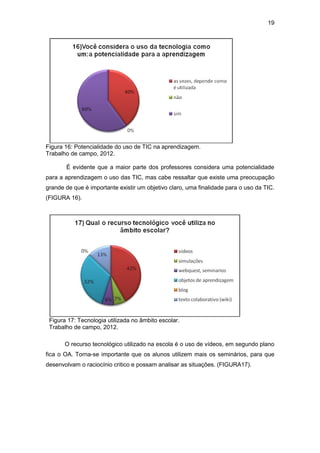 19
Figura 16: Potencialidade do uso de TIC na aprendizagem.
Trabalho de campo, 2012.
È evidente que a maior parte dos professores considera uma potencialidade
para a aprendizagem o uso das TIC, mas cabe ressaltar que existe uma preocupação
grande de que é importante existir um objetivo claro, uma finalidade para o uso da TIC.
(FIGURA 16).
Figura 17: Tecnologia utilizada no âmbito escolar.
Trabalho de campo, 2012.
O recurso tecnológico utilizado na escola é o uso de vídeos, em segundo plano
fica o OA. Torna-se importante que os alunos utilizem mais os seminários, para que
desenvolvam o raciocínio critico e possam analisar as situações. (FIGURA17).
 