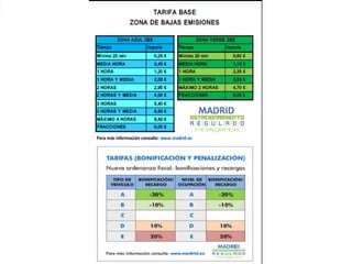 Contrato Integral de Movilidad de la Ciudad de 
Madrid 
19 
 