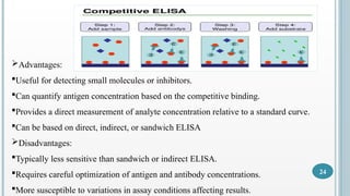 ELISA PPT in detail enzyme linked immunosorbent assay | PPTX